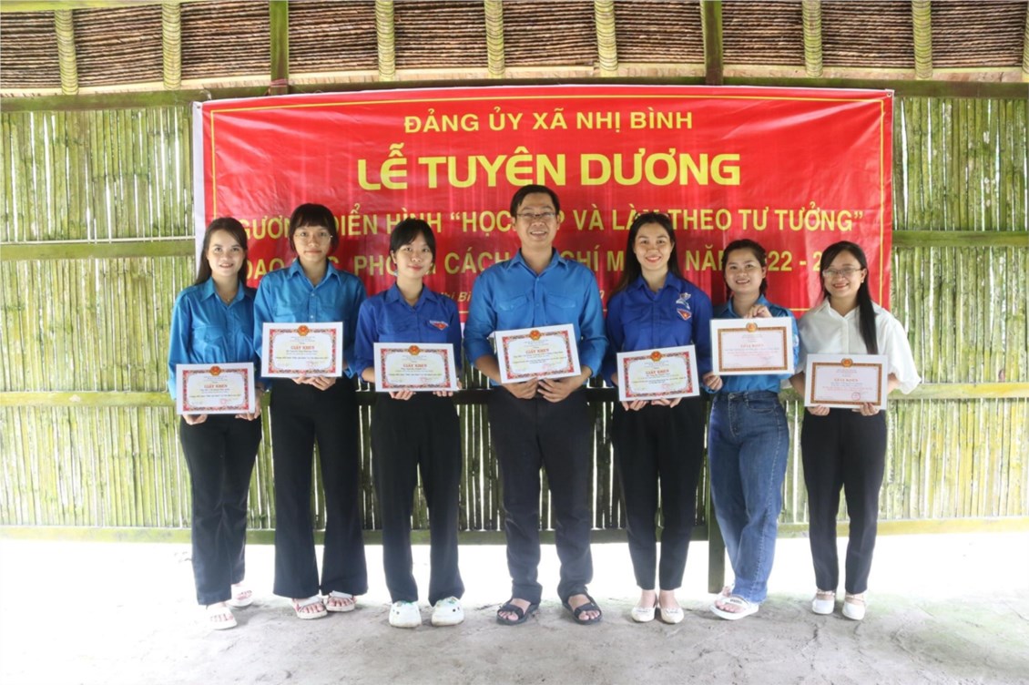 Ảnh đại diện